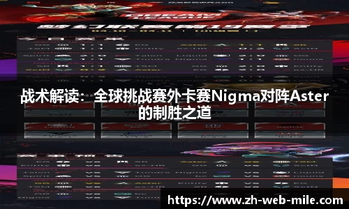 战术解读:全球挑战赛外卡赛Nigma对阵Aster的制胜之道